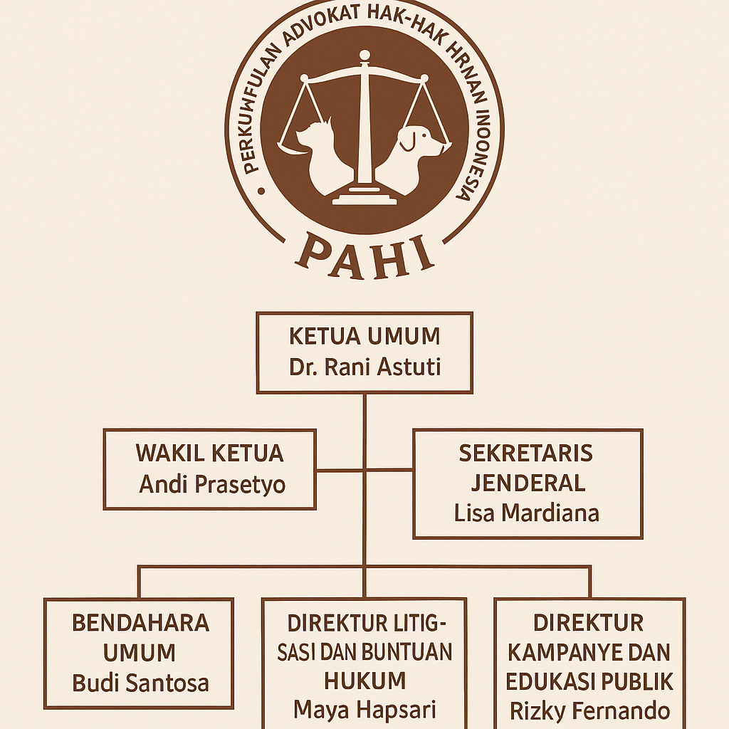 PAHI CABANG SINGKAWANG